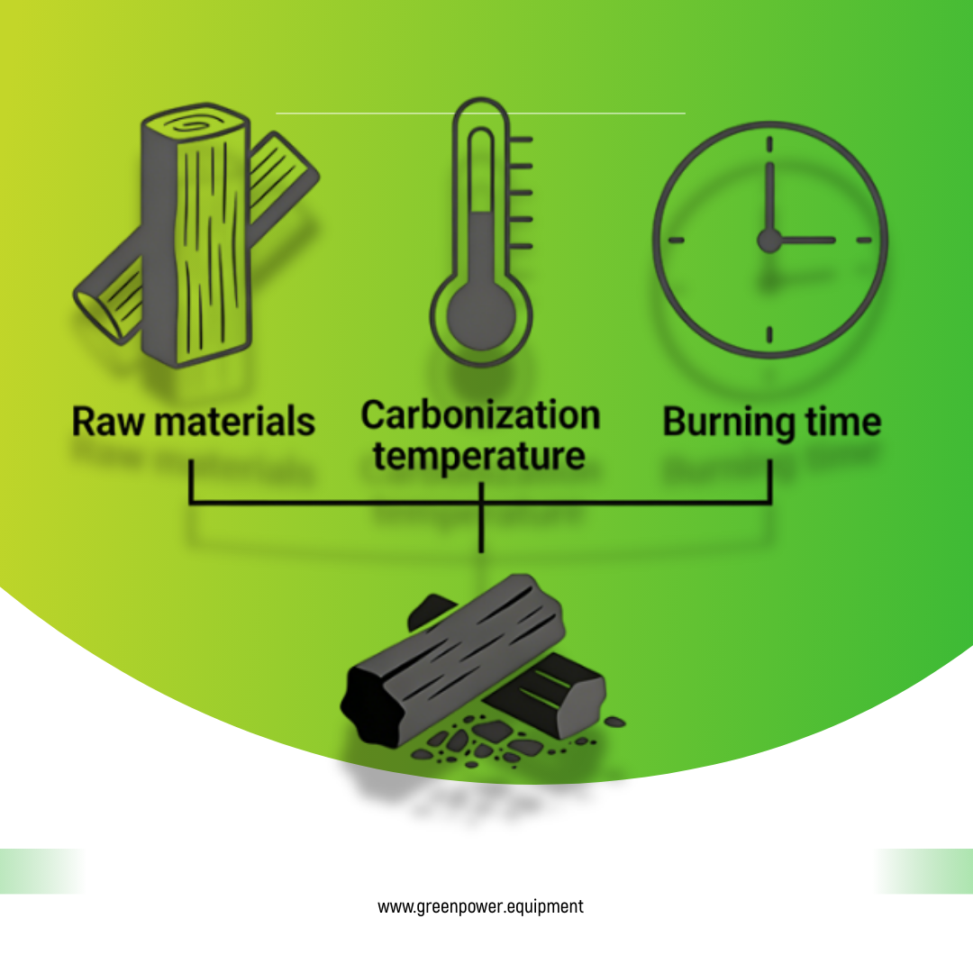 Ash Content Is Formed Before Carbonization: The Role of Air and Sealing